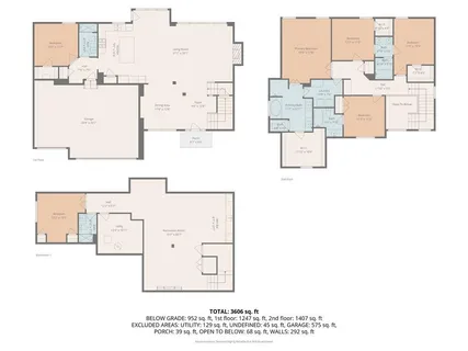 $739,000 | 18732 West 99th Street, Lenexa, KS 66220