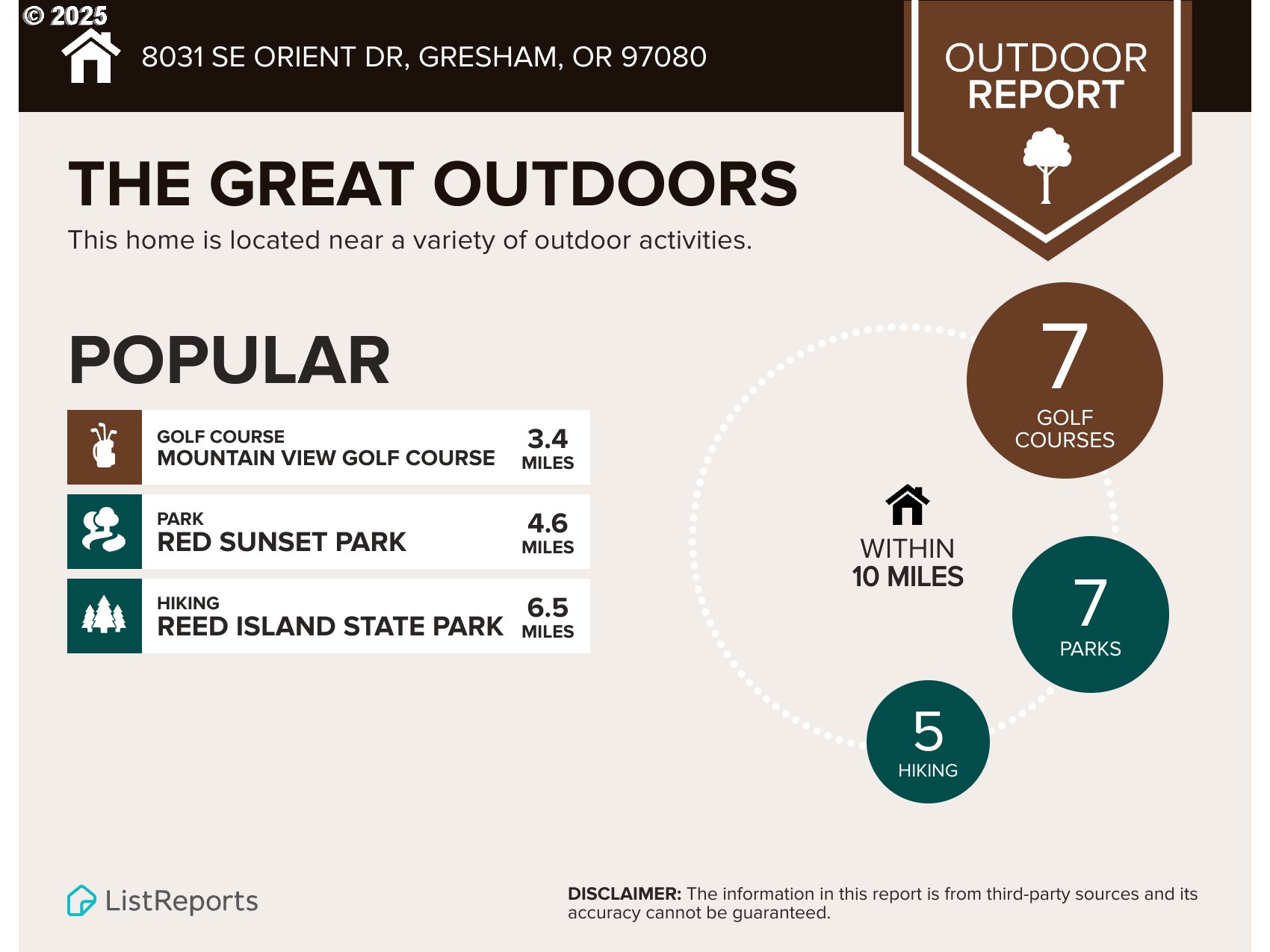 8031 Southeast Orient Drive Gresham, OR 97080 - Photo 14 of 17