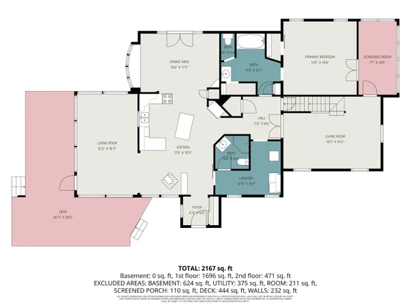 $1 | 53699 Flatbush Road, Three Rivers, MI 49093