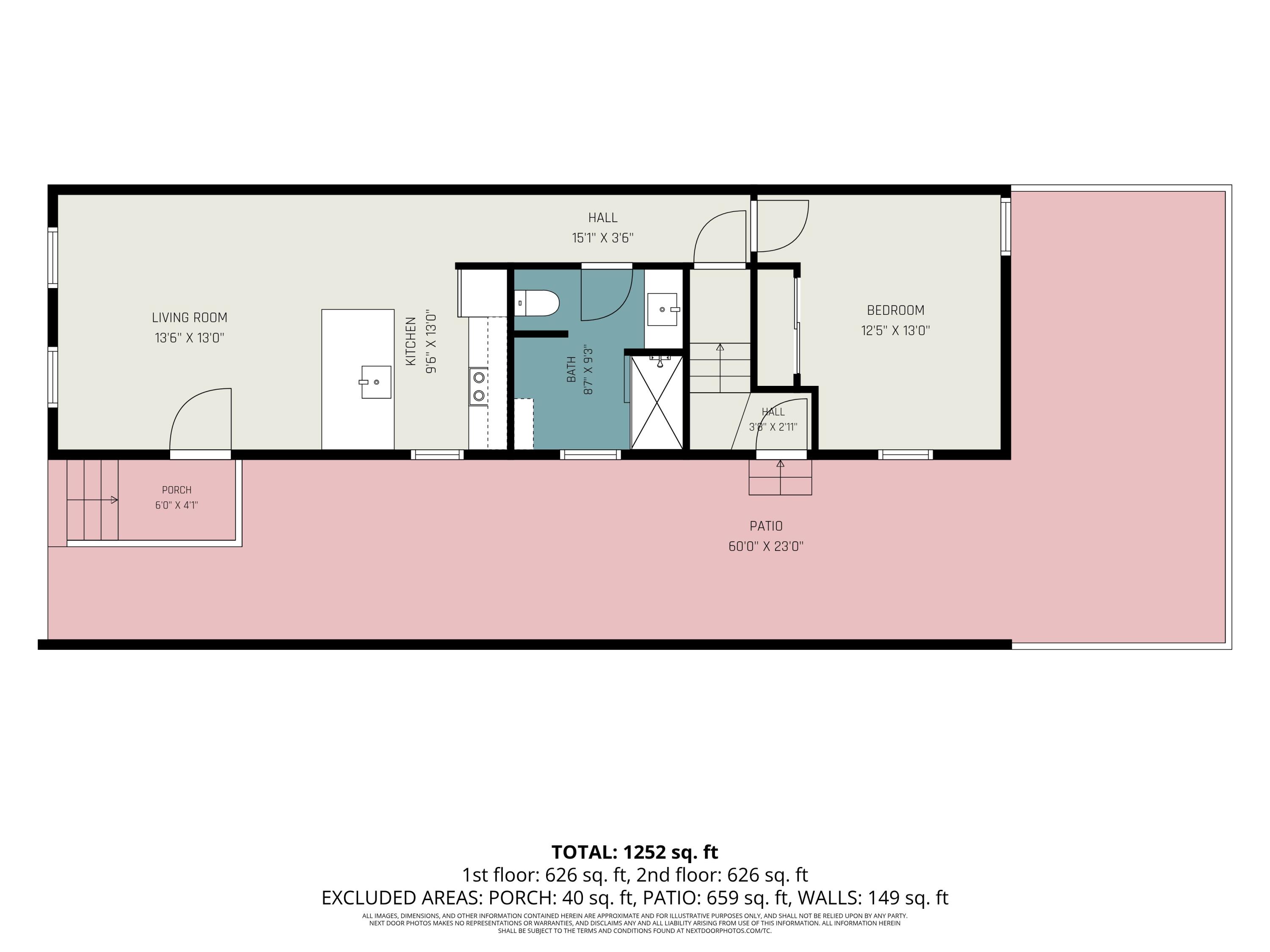 218 West 5th Street Covington, KY 41011 - Photo 25 of 28 withArea0_218-west-5th-street-covington-