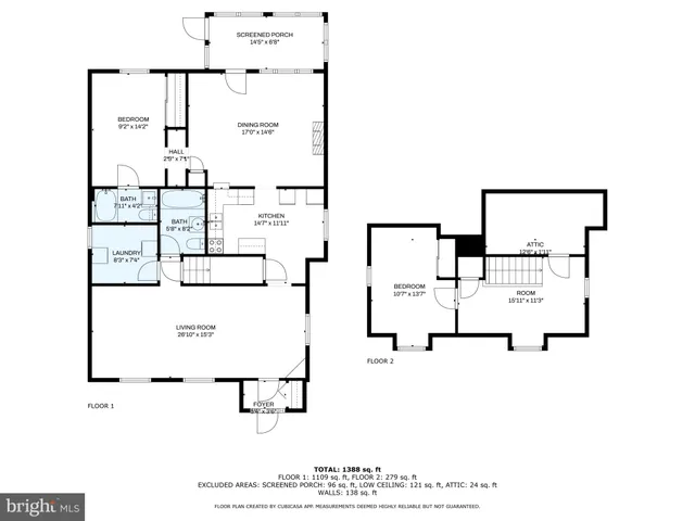 $264,999 | 3421 Cornwall Road, Dundalk, MD 21222