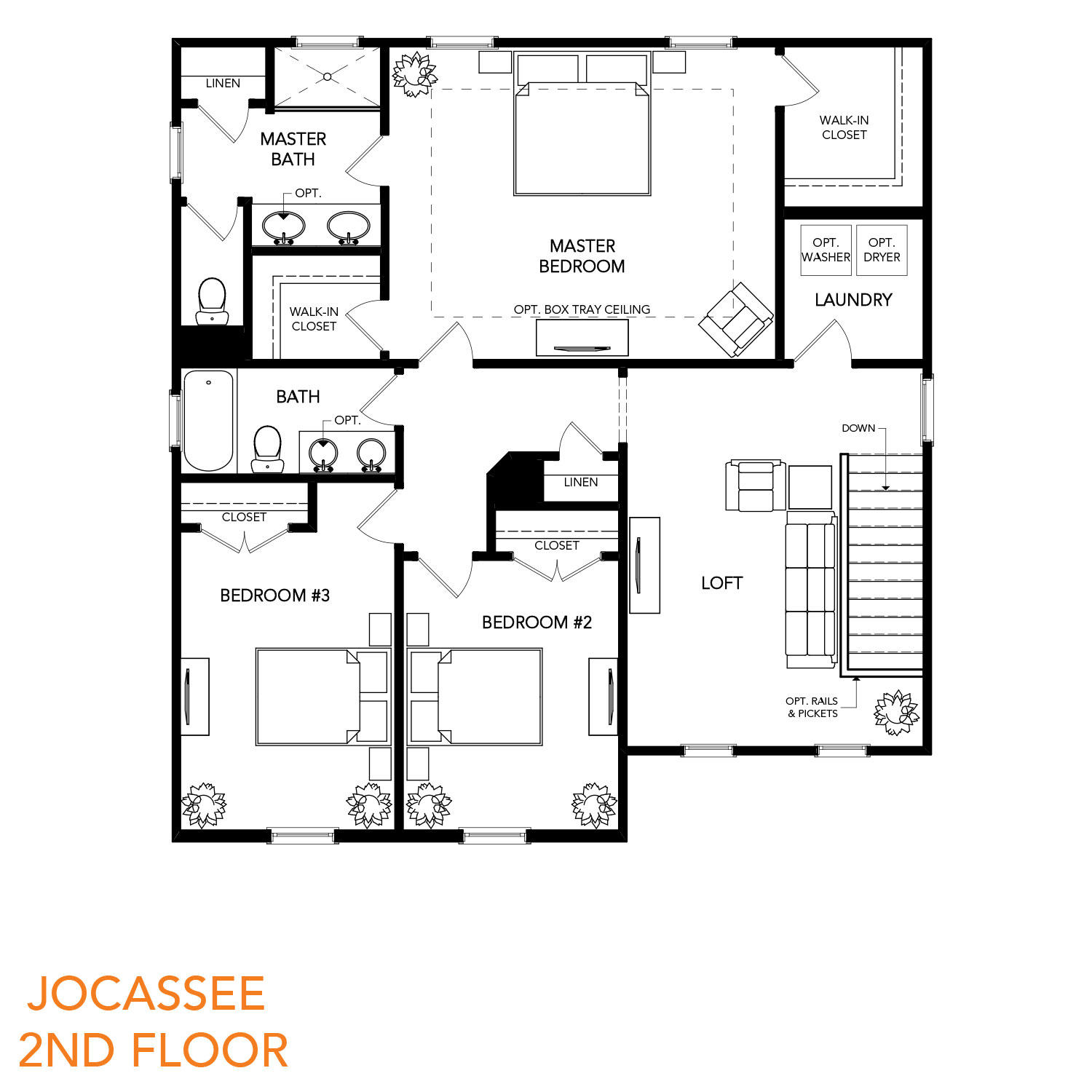 423 Ambergate Lane Moncks Corner, SC 29461 - Photo 13 of 32 Jocassee-2nd-Floor-1