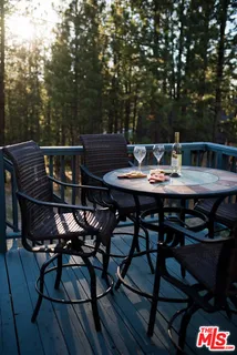 $735,000 | 40057 Highland Road, Big Bear Lake, CA 92315