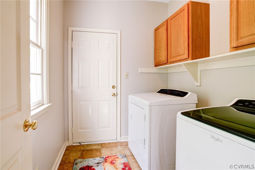 3637 Rolridge Road Henrico, VA 23233 - Photo 13 of 27 Utility/Laundry Room View