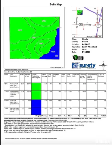 $676,000 | 0 North Woodcock Street, Decatur, IL 62521