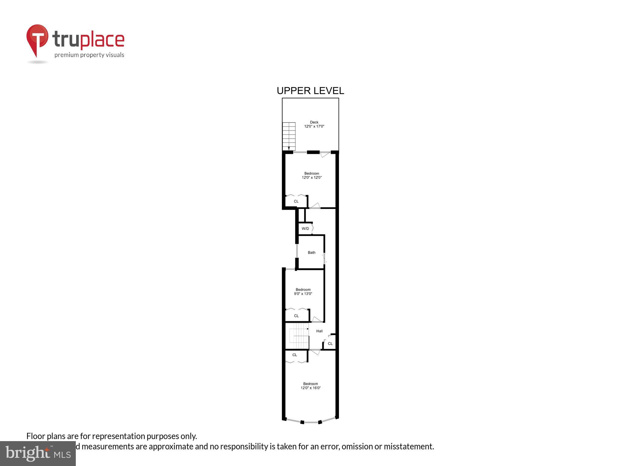1420 Riverside Avenue Baltimore, MD 21230 - Photo 42 of 73 Gallery Image 42