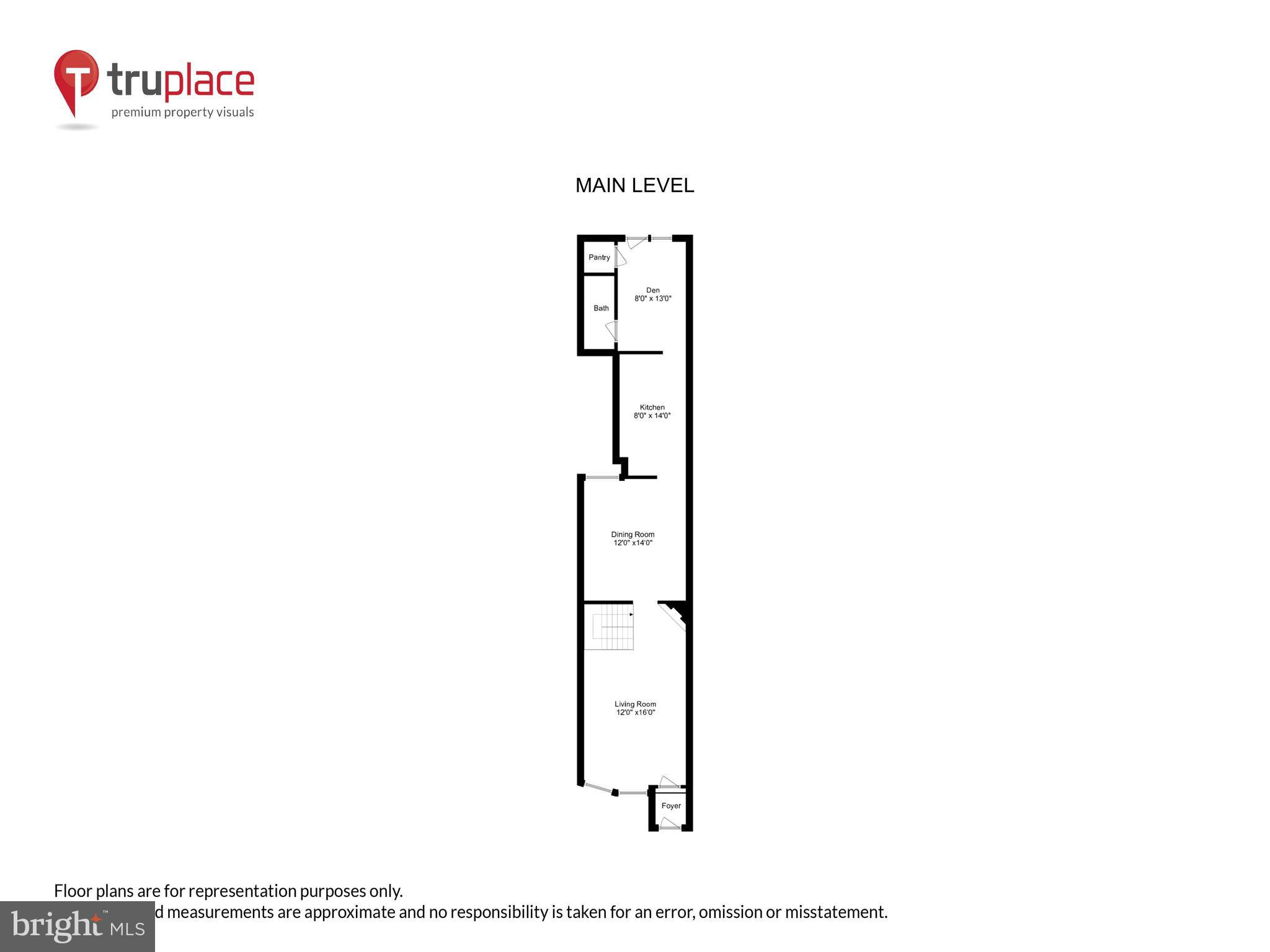 1420 Riverside Avenue Baltimore, MD 21230 - Photo 47 of 73 Gallery Image 47