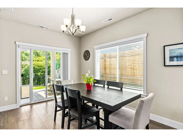 $659,900 | 3740 Rockcress Road, Eugene, OR 97403