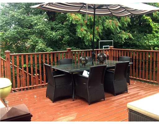 5457 Guarino Road Pittsburgh, PA 15217 - Photo 5 of 15 Patio/Deck.