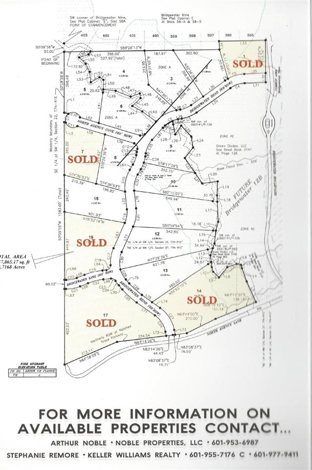 Lot 3 Bridgewater Bend, Unit 3 Ridgeland, MS 39157 - Photo 2 of 3 Photo 2