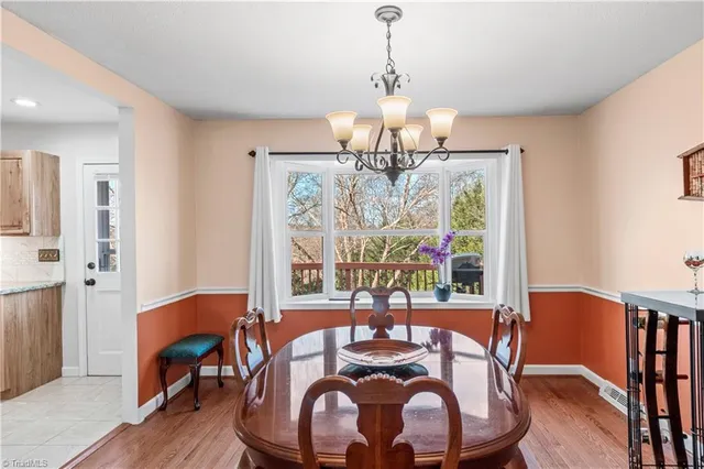 $428,500 | 1395 Glen Oaks Road, Clemmons, NC 27012