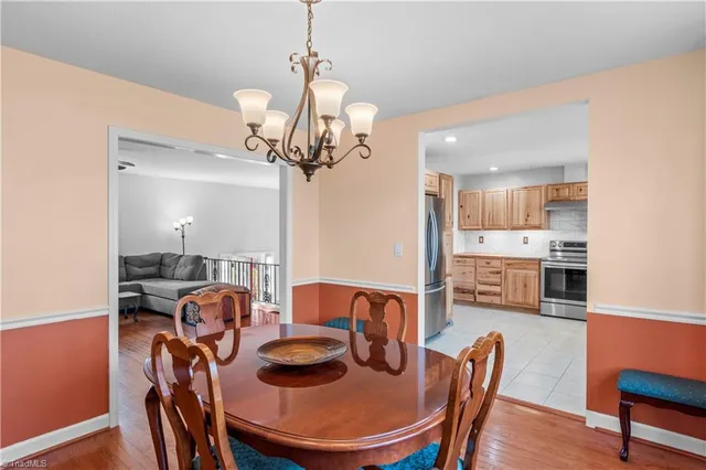 $428,500 | 1395 Glen Oaks Road, Clemmons, NC 27012