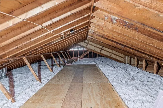 $428,500 | 1395 Glen Oaks Road, Clemmons, NC 27012