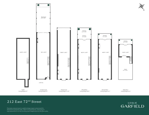$7,950,000 | 212 East 72nd Street | Lenox Hill