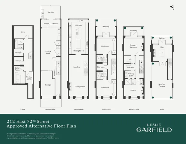 $7,950,000 | 212 East 72nd Street | Lenox Hill