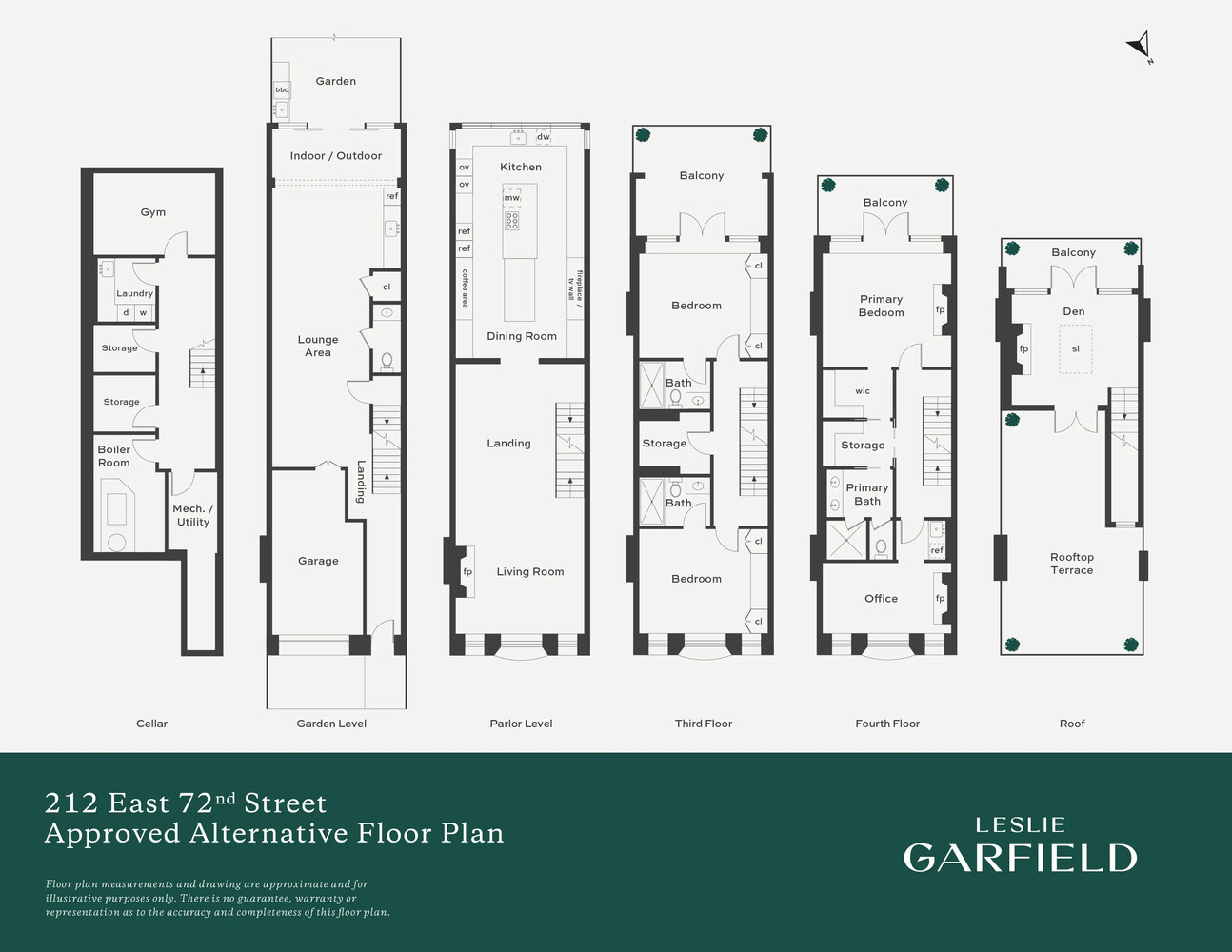 212 East 72nd Street Manhattan, NY 10021 - Photo 16 of 16 a view of cabinets with stainless steel appliances