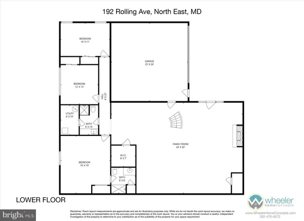 $957,000 | 192 Rolling Avenue, North East, MD 21901