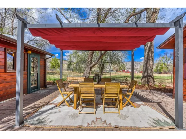 $680,000 | 11 Red Gulch Road, Lyons, CO 80540