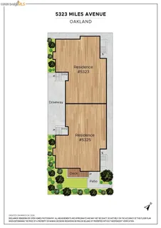 $895,000 | 5323 Miles Avenue, Oakland, CA 94618