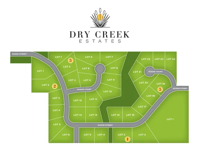 $56,000 | Lot 4 Block 1 Dry Creek Estates, Goddard, KS 67052