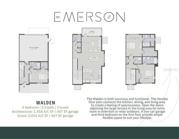 $599,900 | 2601 Southwest Williston Road, Unit 2, Gainesville, FL 32608