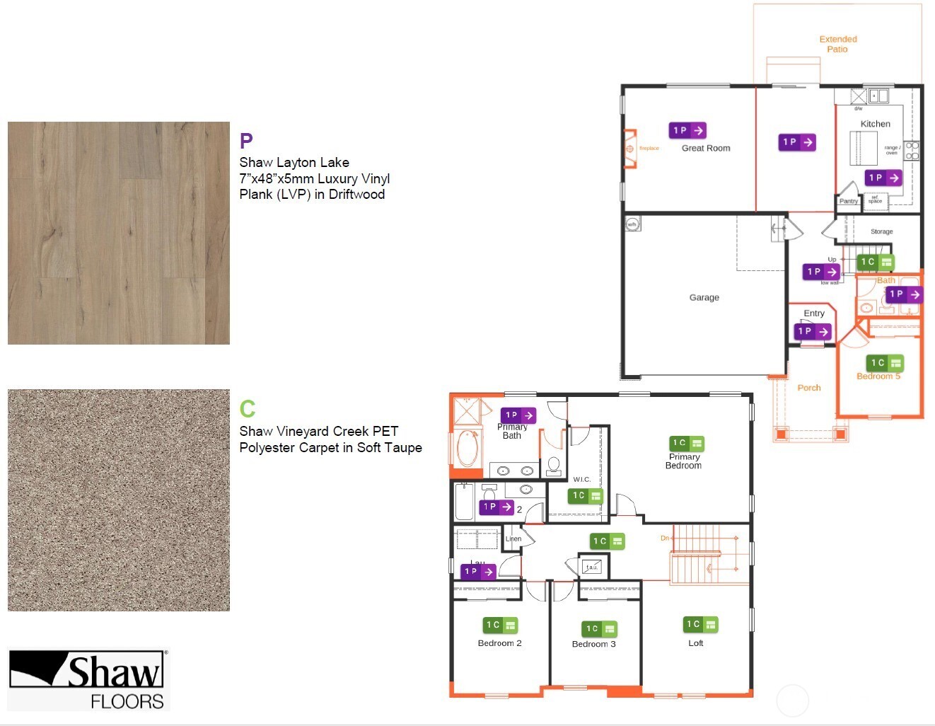 710 Teetor Circle Northwest Orting, WA 98360 - Photo 14 of 19