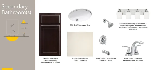 $594,950 | 710 Teetor Circle Northwest, Orting, WA 98360