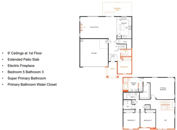 $549,950 | 710 Teetor Circle Northwest, Orting, WA 98360