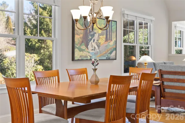 $750,000 | 2 Meadow Vista Court, Asheville, NC 28803