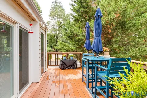 $420,000 | 1800 Fairwind Circle, Henrico, VA 23238