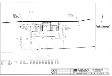 close up of a white door