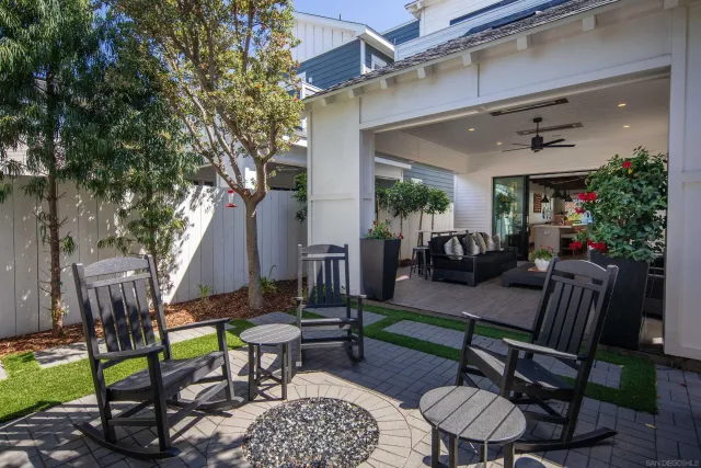 $22,500 | 218 J Avenue, Coronado, CA 92118