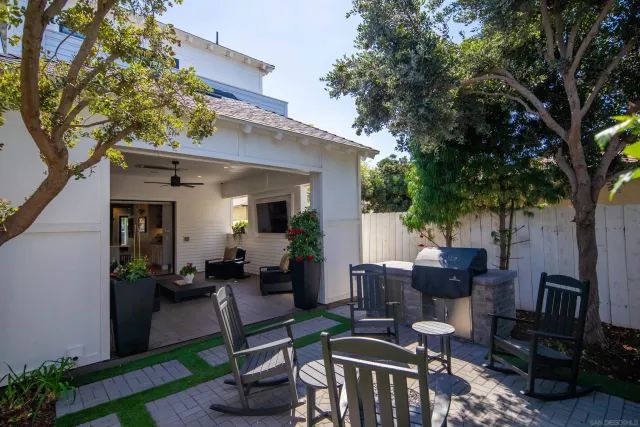 $22,500 | 218 J Avenue, Coronado, CA 92118