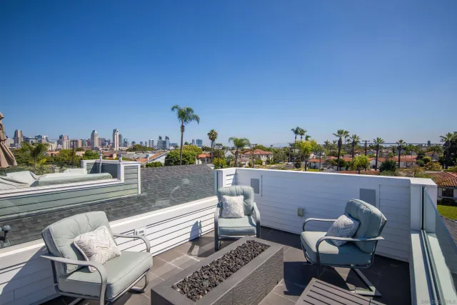 $22,500 | 218 J Avenue, Coronado, CA 92118