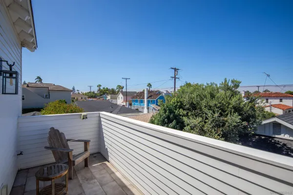 $22,500 | 218 J Avenue, Coronado, CA 92118