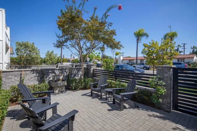 $22,500 | 218 J Avenue, Coronado, CA 92118