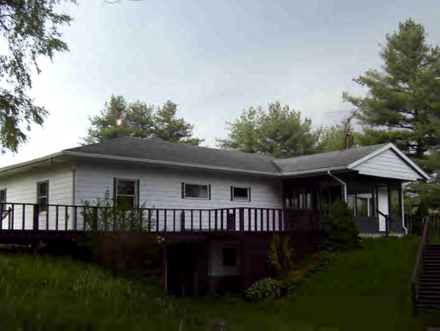Main View