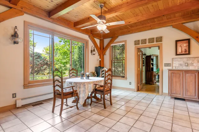 $1,600,000 | 4641 East Allen Road, Webberville, MI 48892