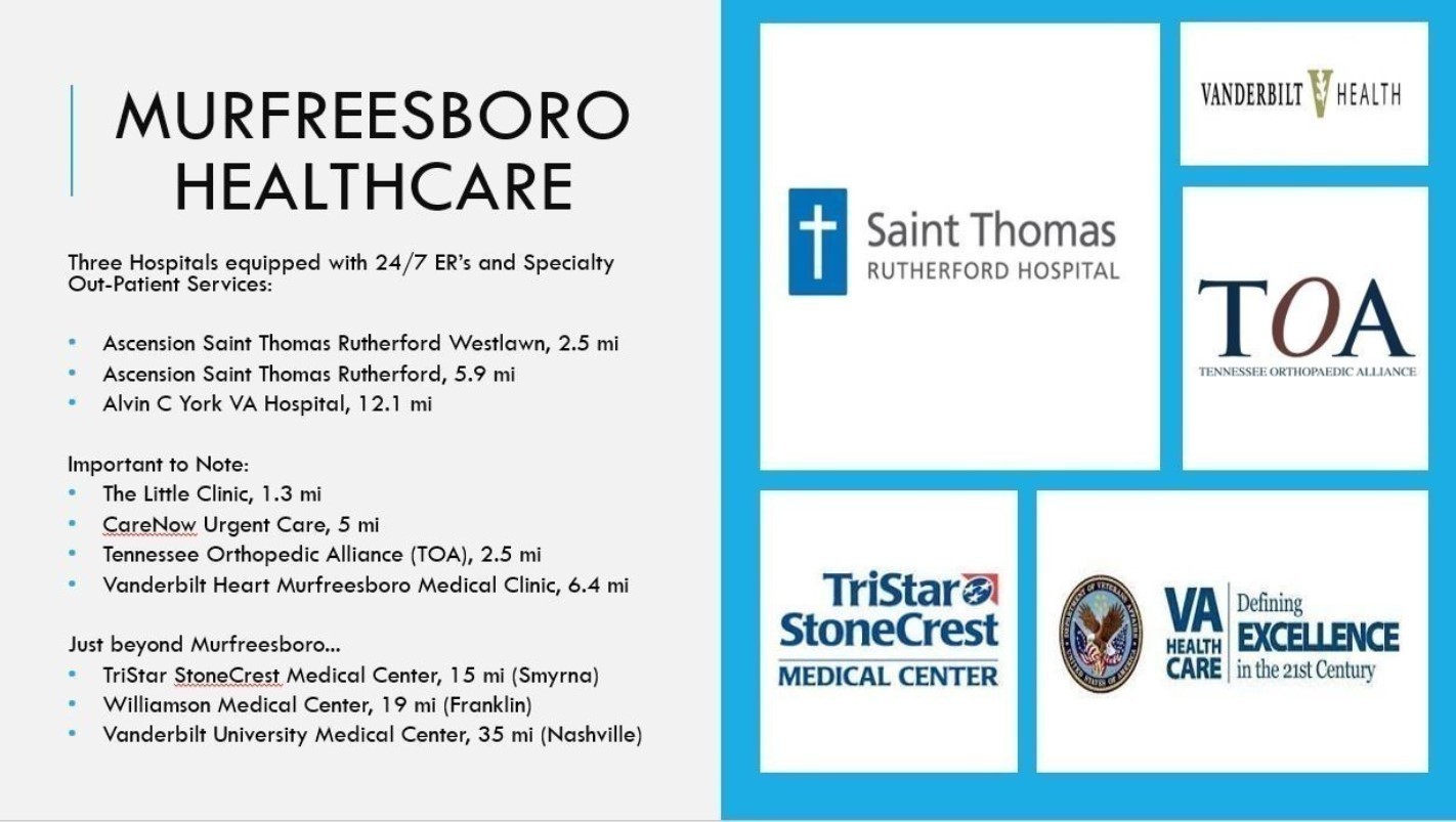 428 Sharp Way Murfreesboro, TN 37128 - Photo 14 of 15