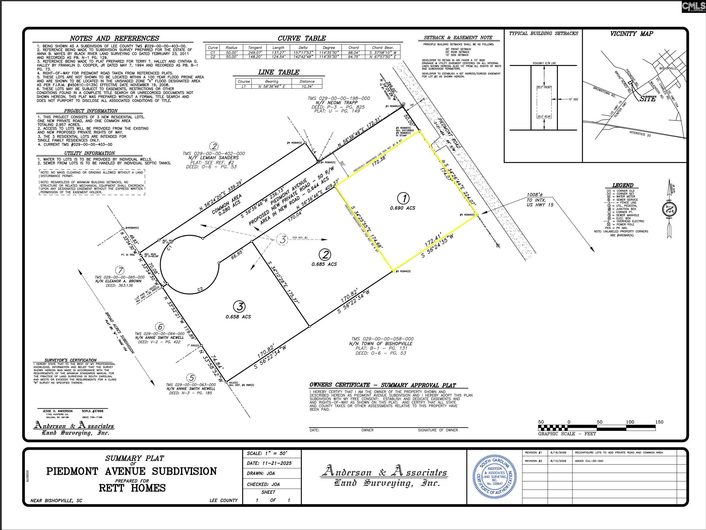 Tbd Tbd Rett Road Bishopville, SC 29010 - Photo 4 of 4 Gallery Image 4