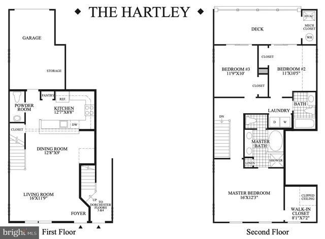 $749,000 | 201 Commodore Court, Philadelphia, PA 19146