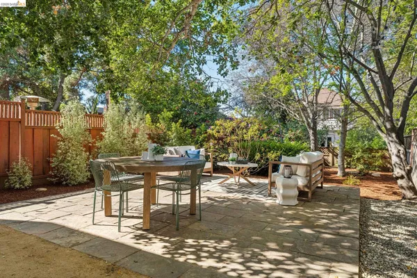 $1,295,000 | 1412 Oxford Street, Berkeley, CA 94709