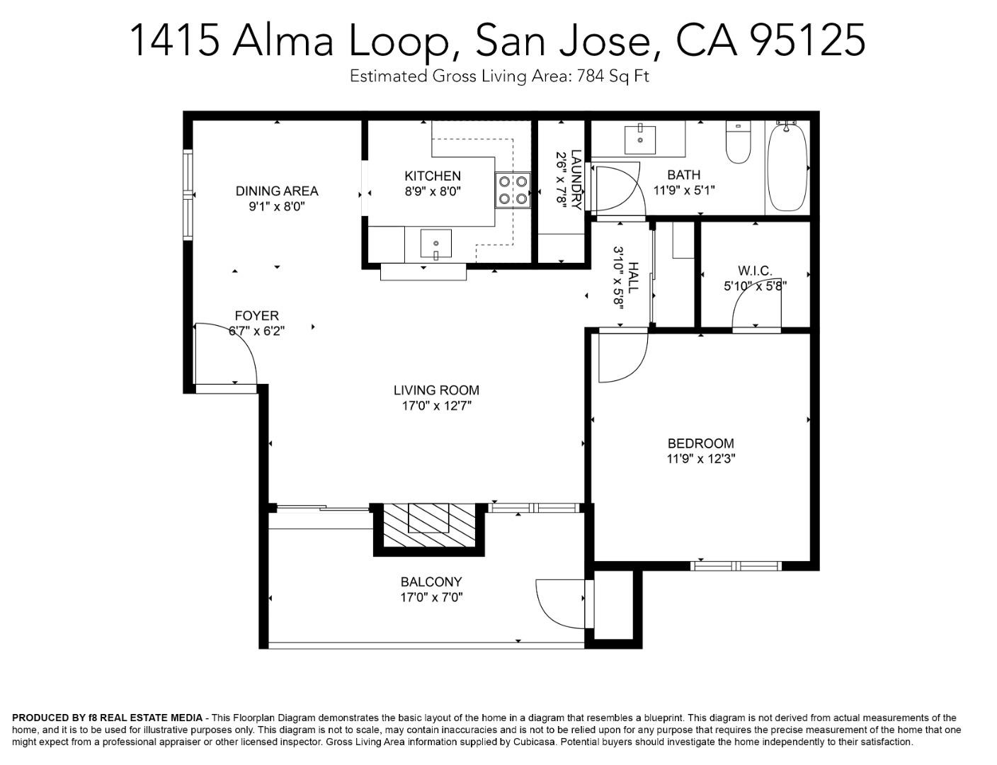 1415 Alma Loop San Jose, CA 95125 - Photo 25 of 25 unknown