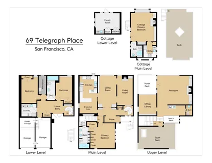 $4,995,000 | 69 Telegraph Place, San Francisco, CA 94133