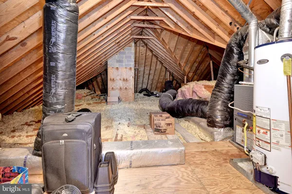 $575,000 | 612 Beechwood Drive, Williamsburg, VA 23185