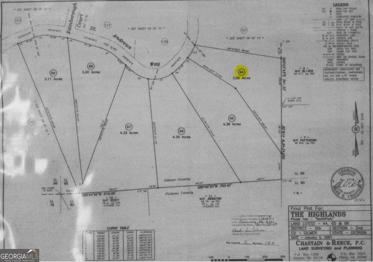 64 St. Andrews Way Jasper, GA 30143 - Photo 26 of 26