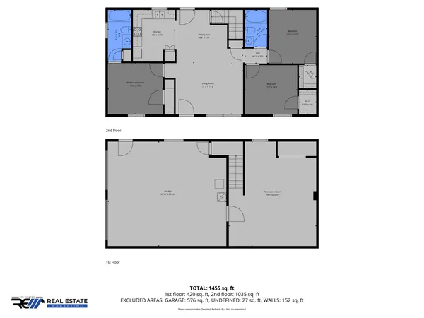 $1,575 | 680 Shortridge Drive, Clarksville, TN 37042