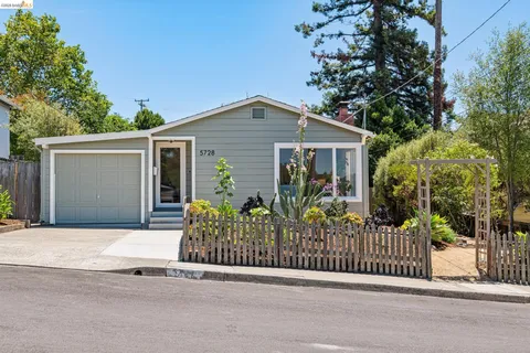 $695,000 | 5728 Yale Avenue, Richmond, CA 94805