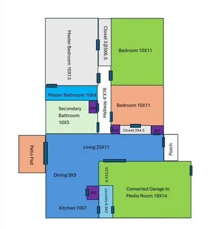 $309,500 | 604 Bayless Drive, Euless, TX 76040