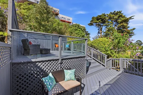 $1,595,000 | 554 Mangels Avenue, San Francisco, CA 94127